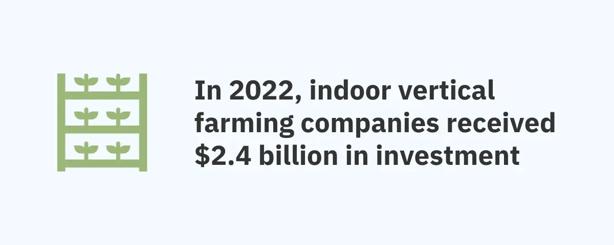 Vertical farming companies total investment received in 2022 Vertical farming companies total investment received in 2022